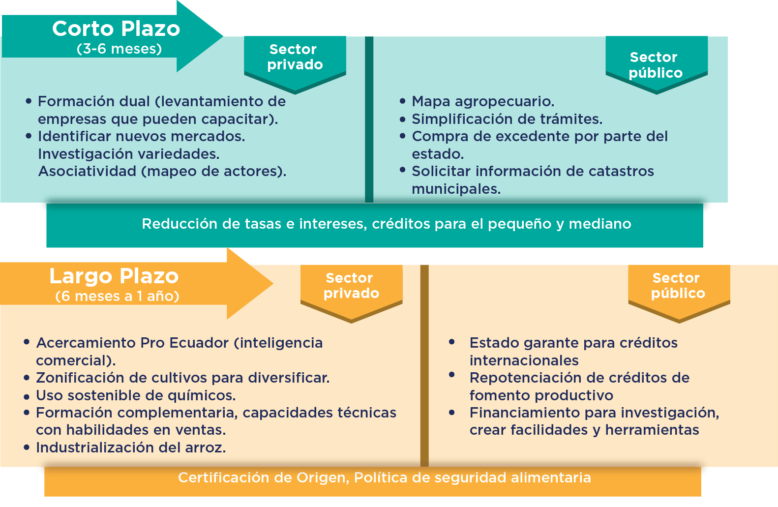 recursosClusterstecnologico3