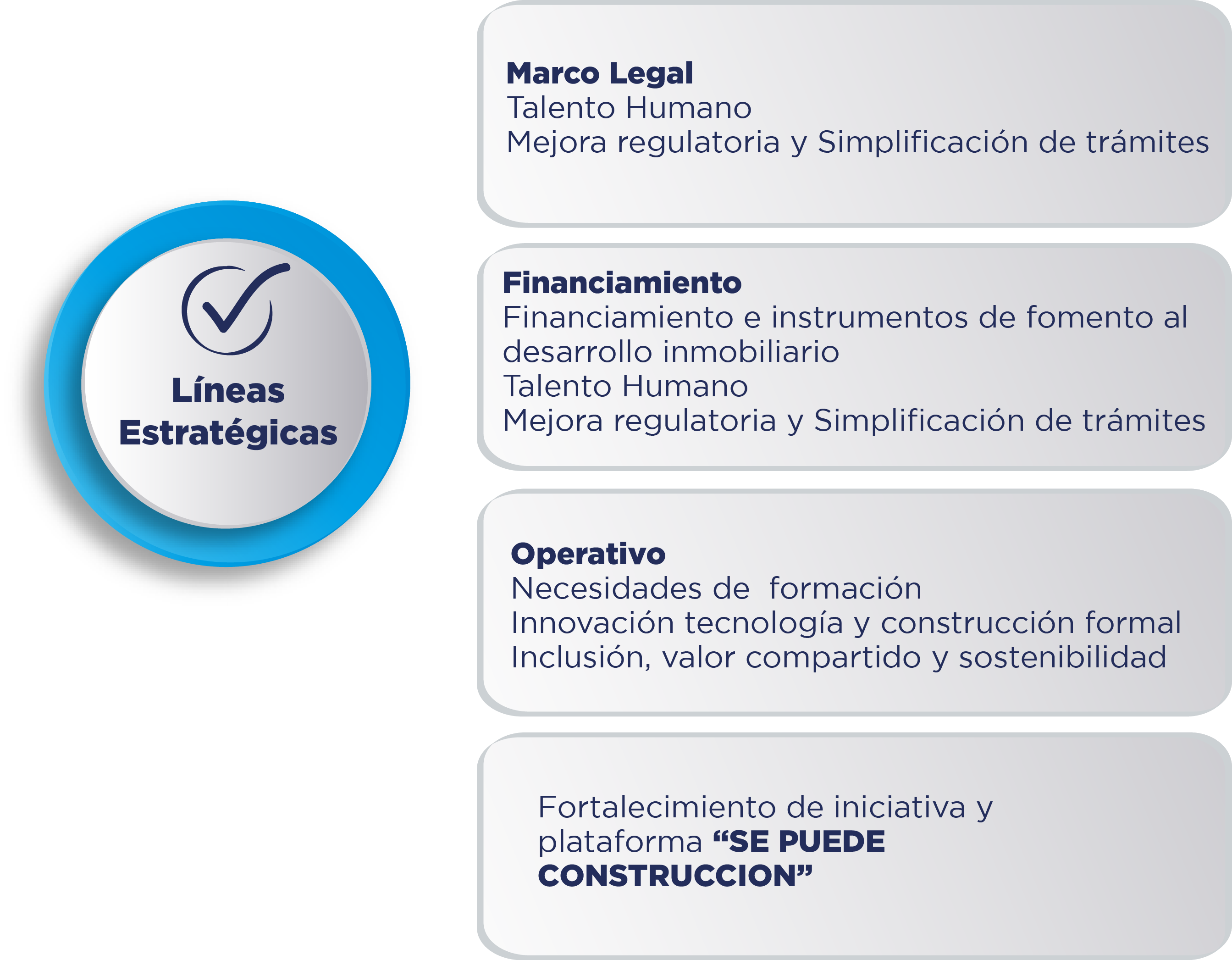 ClusterInmobiliario1