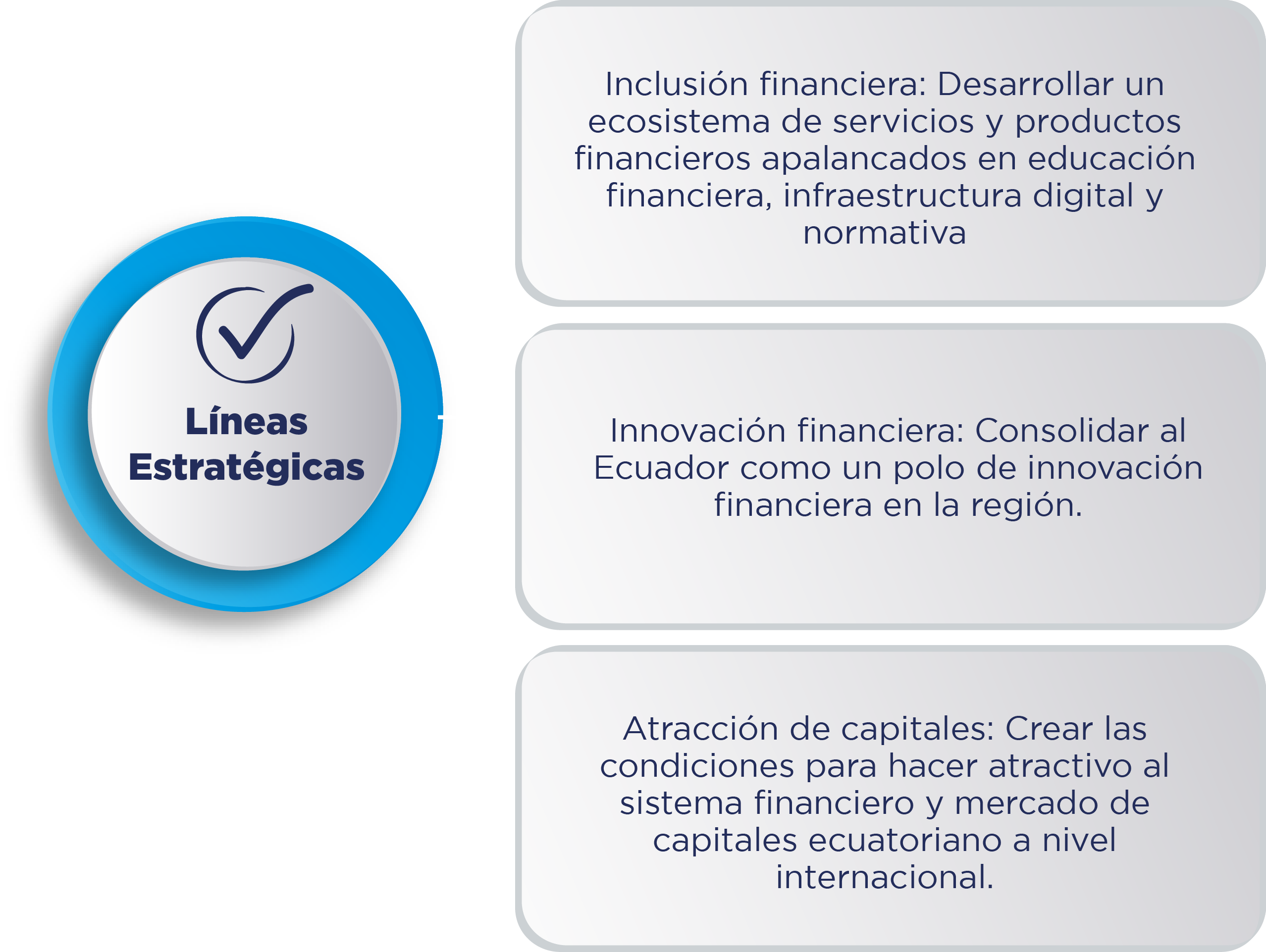 clusterFinanciero1